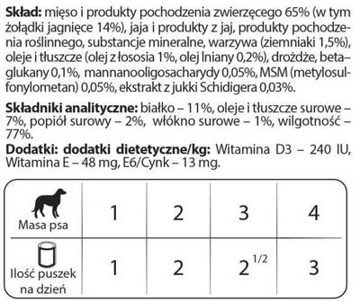 Dolina Noteci PREMIUM  für Hunde kleiner Rassen JUNIOR reich an Lammmägen 12x185 g