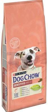 PURINA Dog Chow Adult Sensitive Salmon 14kg + Überraschung für den Hund